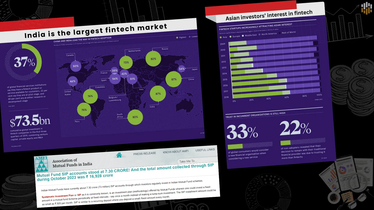 Fintech Pitchdeck 2