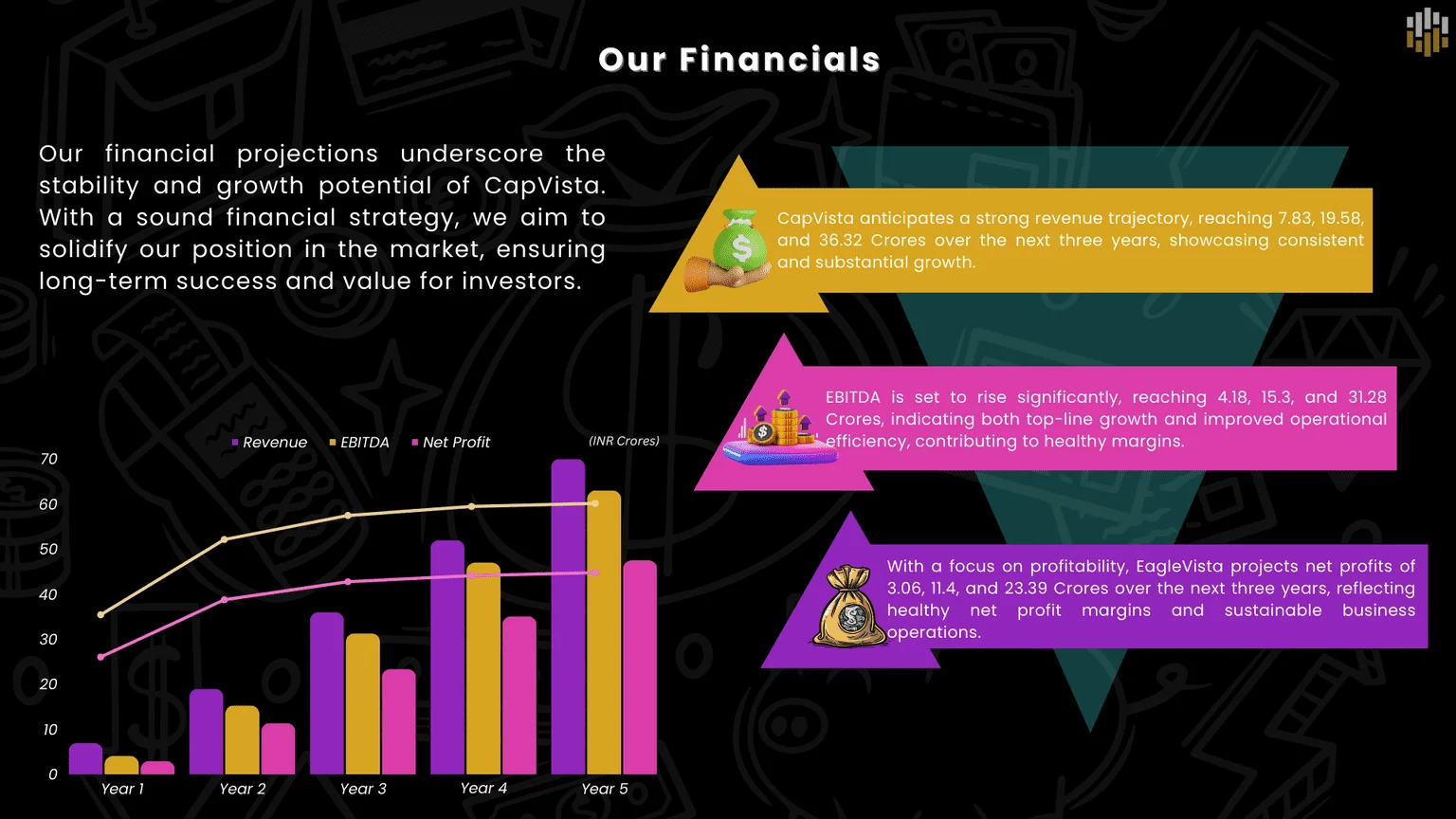 Fintech Pitchdeck 3