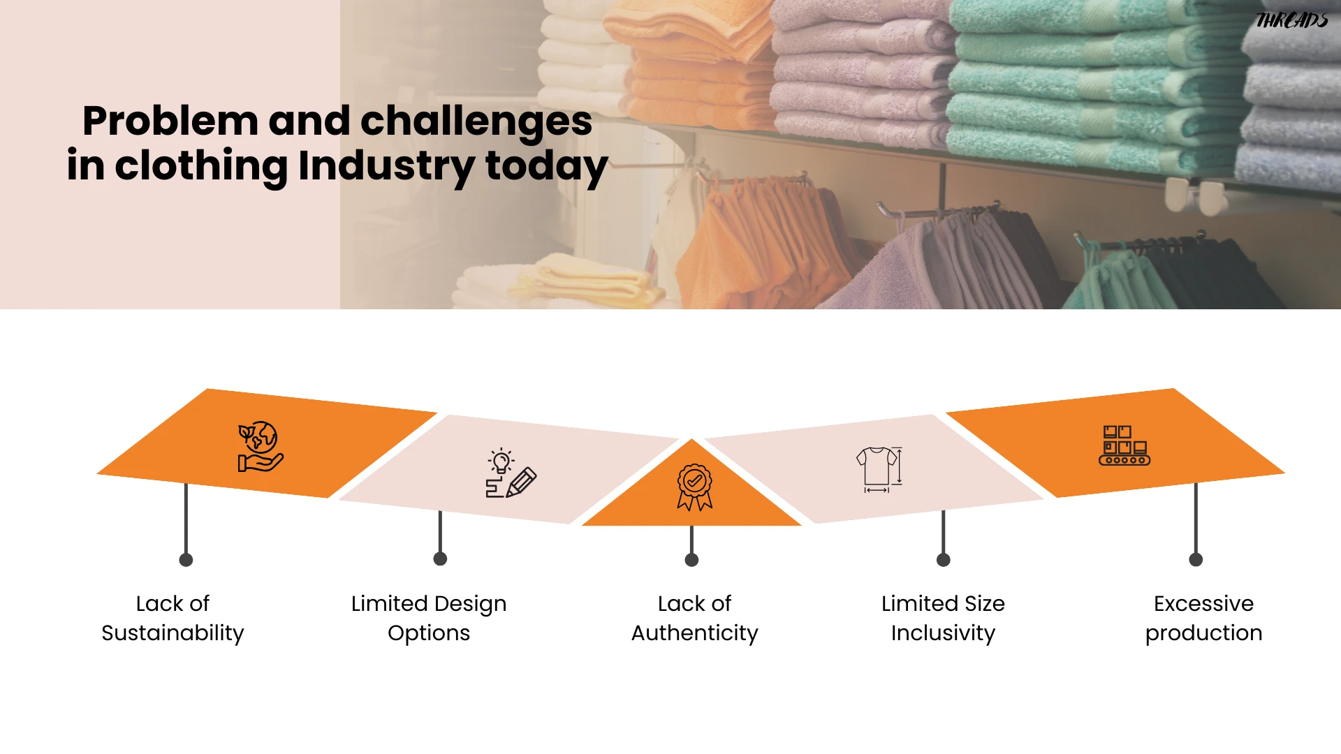 ecommerce 2