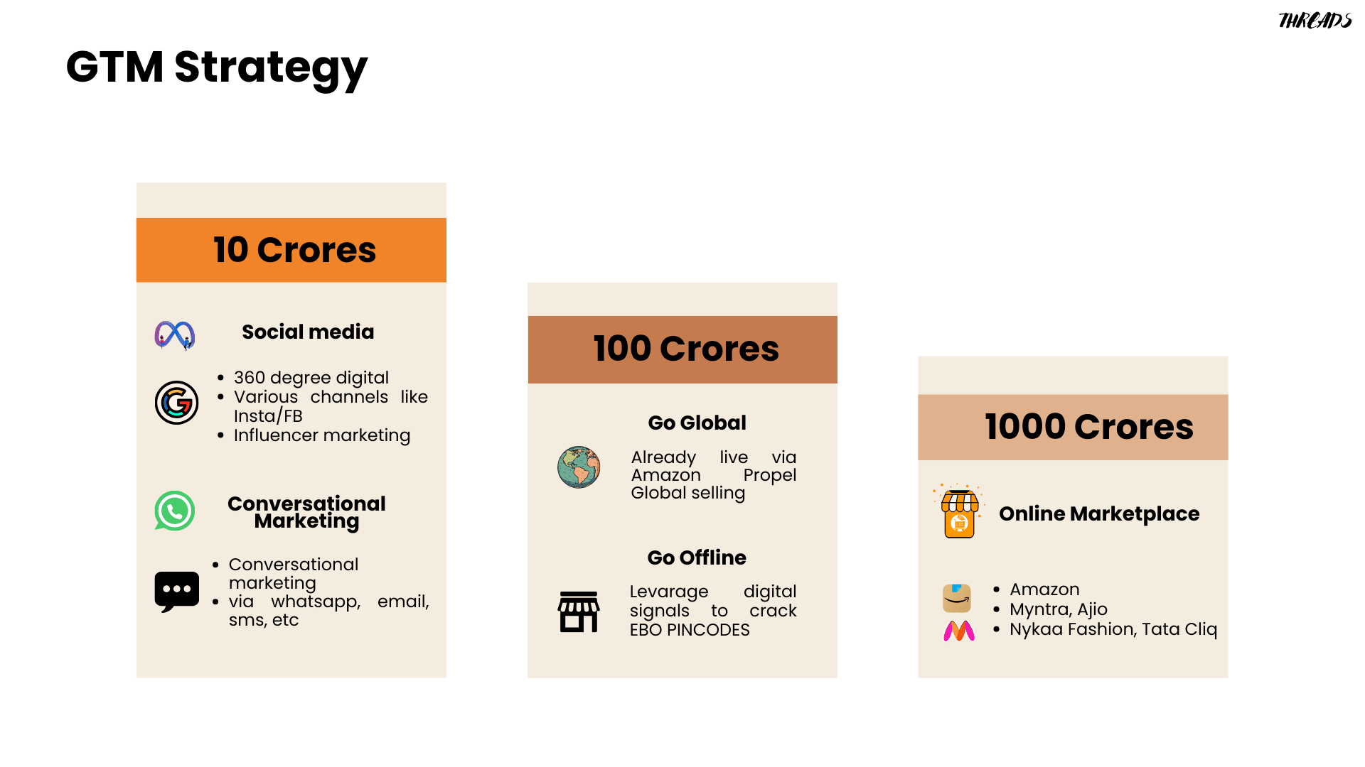ecommerce 4